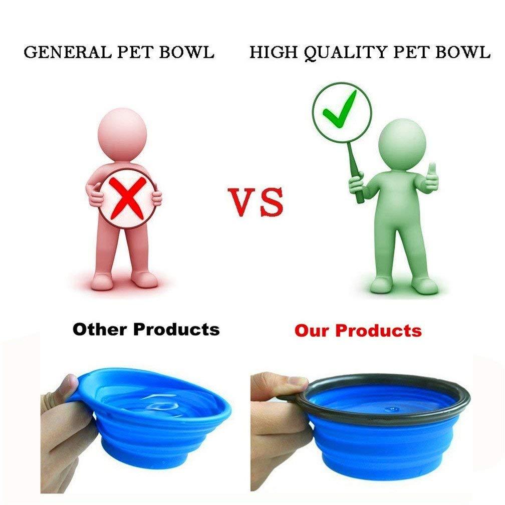 Collapsible Dog Bowls β Travel-Friendly & Durable