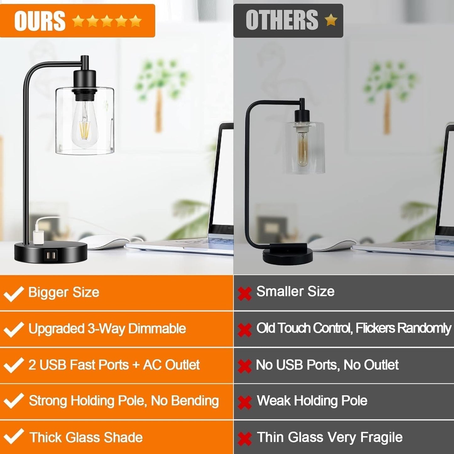 Industrial Touch Control Table Lamps – Set of 2 Dimmable with Dual USB & AC Outlet