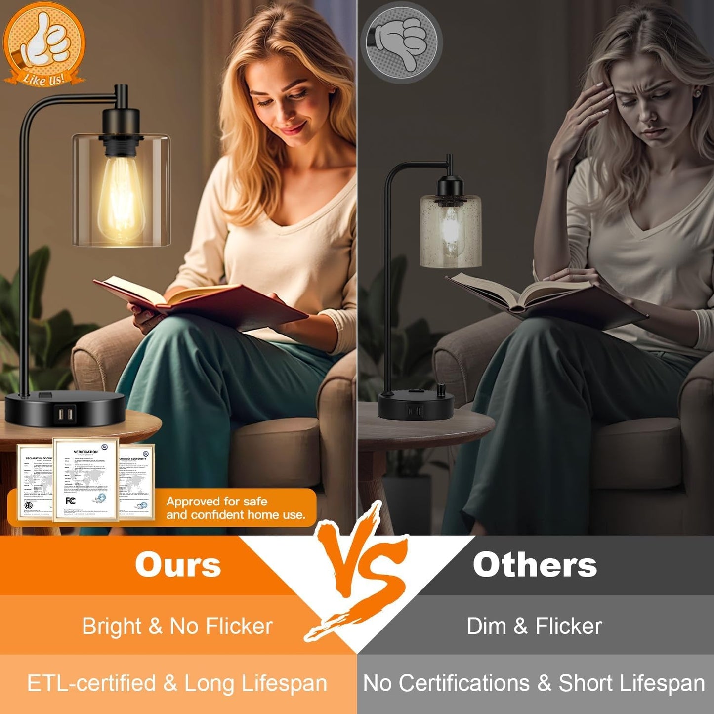 Industrial Touch Control Table Lamps – Set of 2 Dimmable with Dual USB & AC Outlet