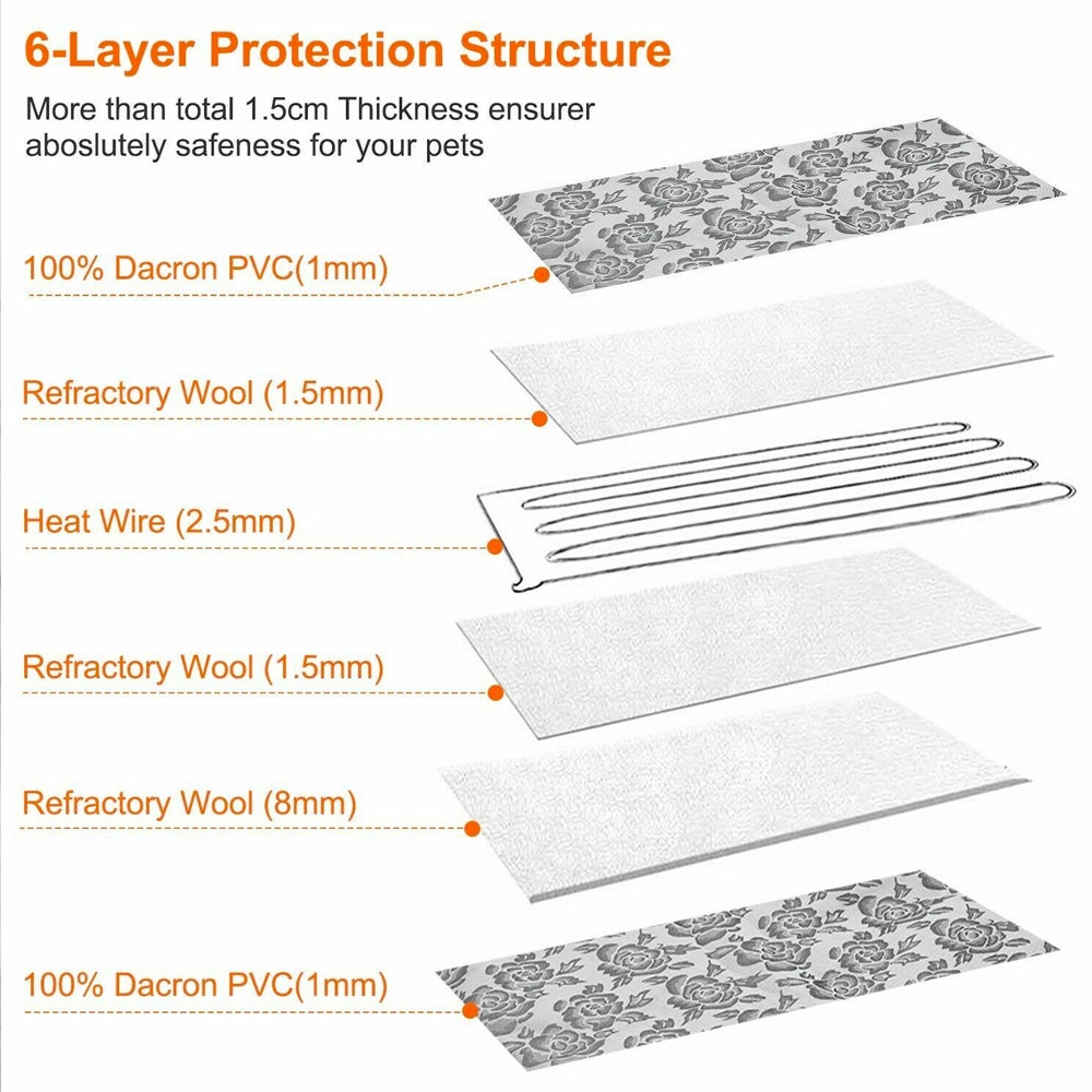Thermal Heating Waterproof Bed Pad for Pets – Adjustable & Portable