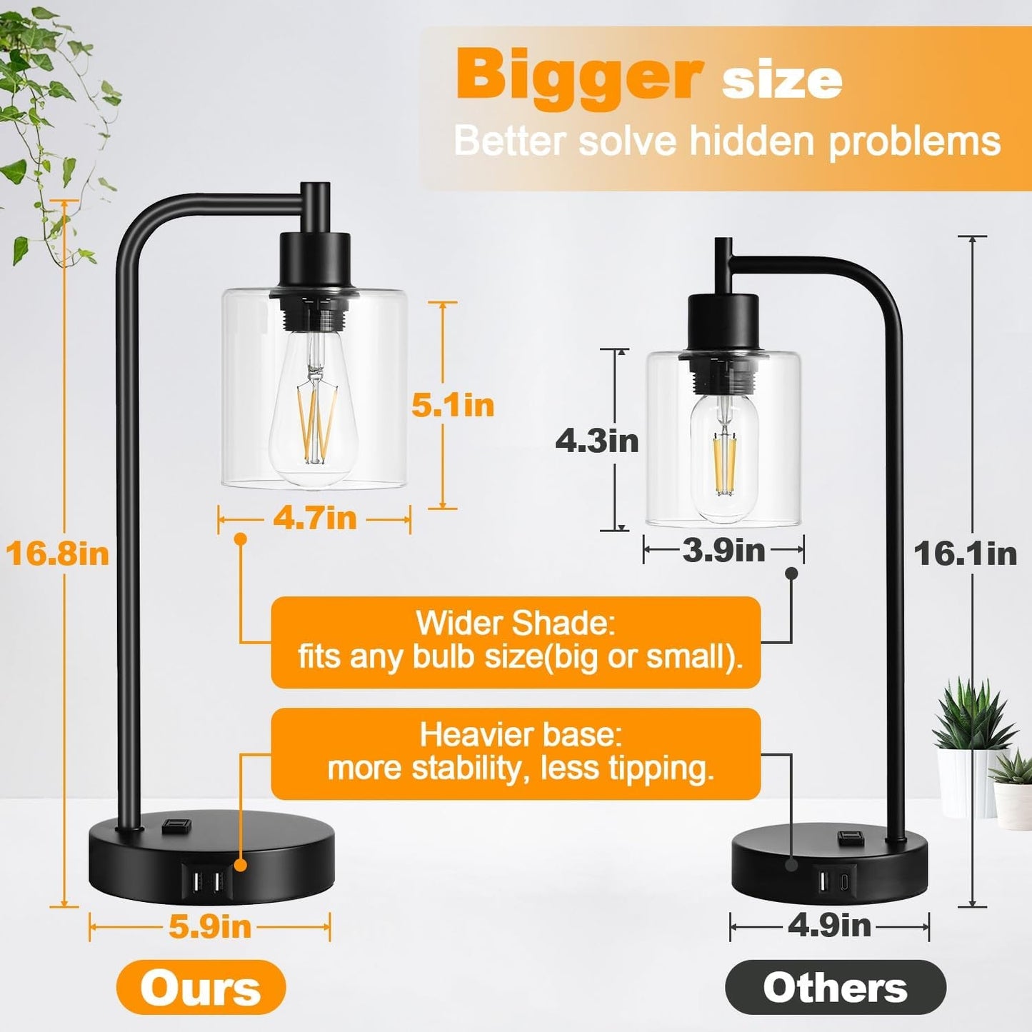 Industrial Touch Control Table Lamps – Set of 2 Dimmable with Dual USB & AC Outlet