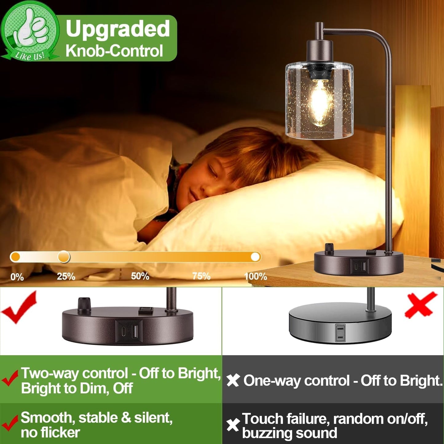 Industrial Oil-Rubbed Bronze Table Lamps – Set of 2, Stepless Dimmable with USB Ports