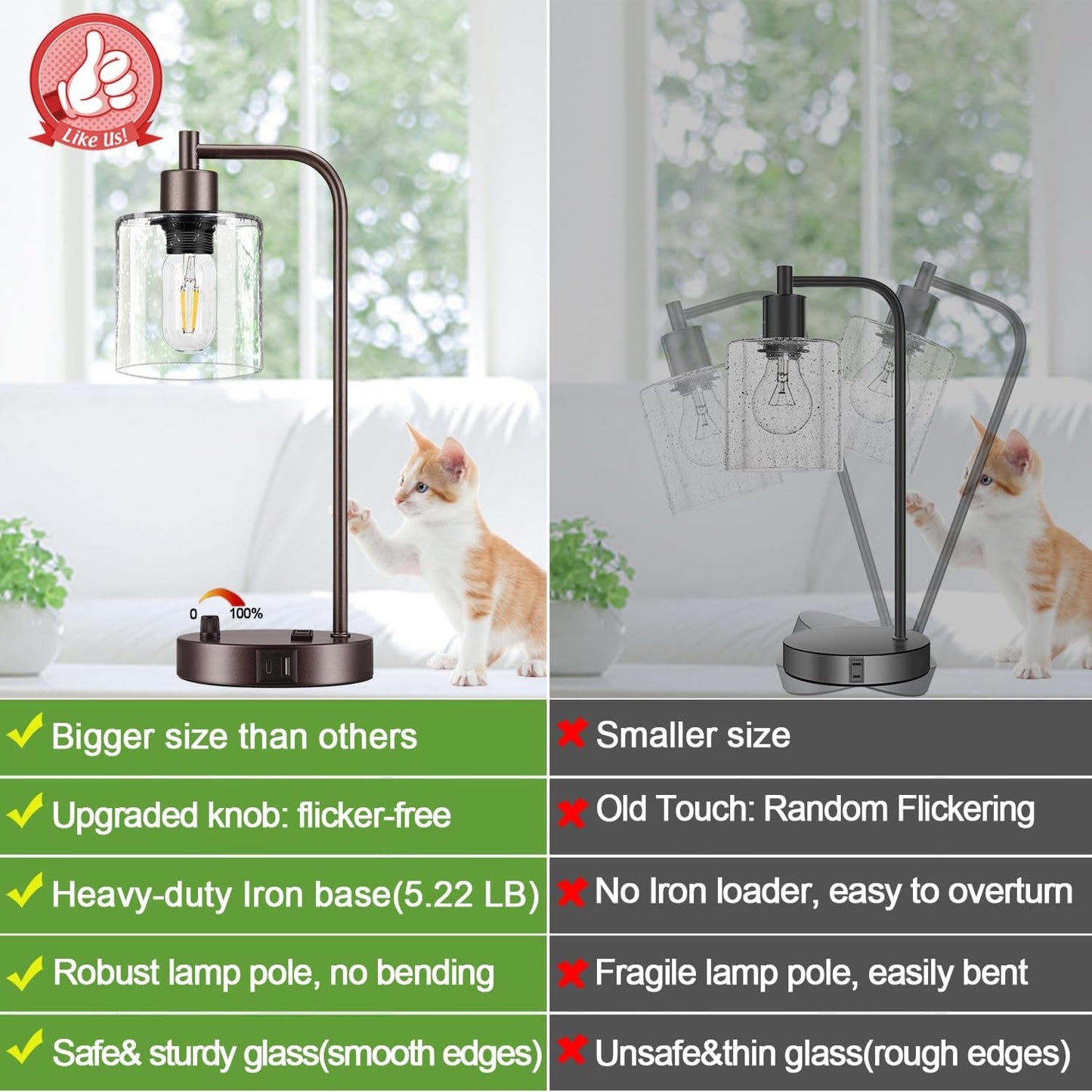 Industrial Oil-Rubbed Bronze Table Lamps – Set of 2, Stepless Dimmable with USB Ports