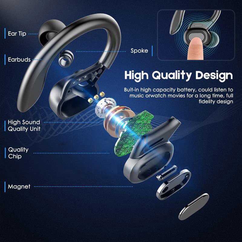 LED Display TWS Sport Bluetooth V5.0 Headset – For iPhone, Huawei & More