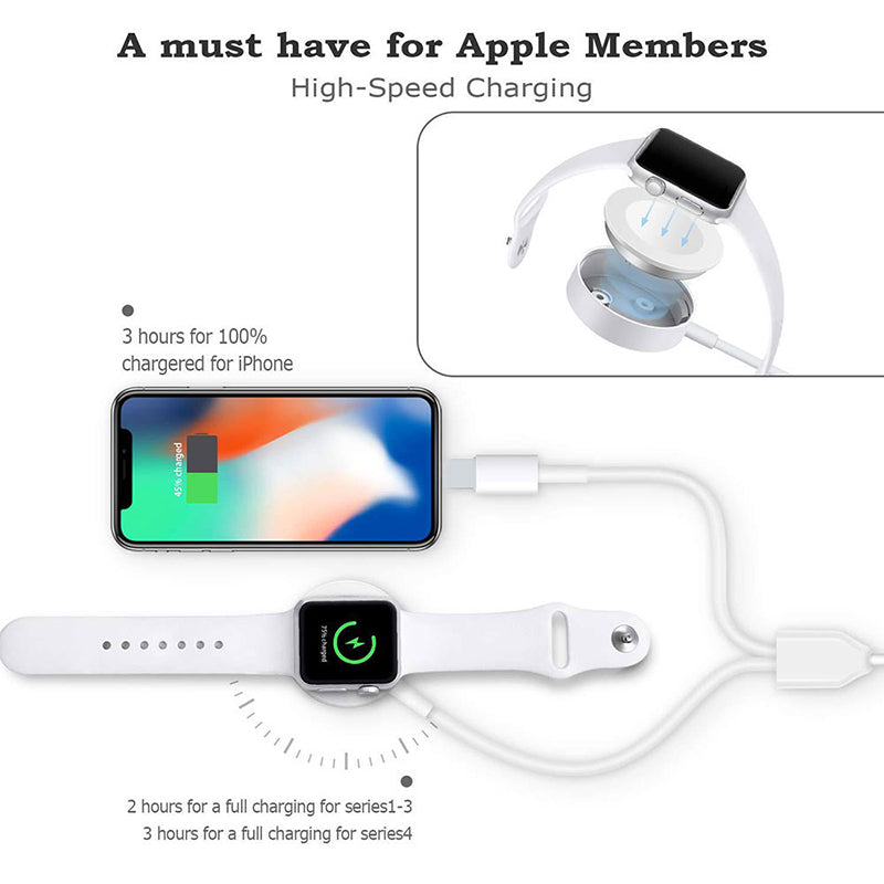 3 in 1 Wireless Charger – Quick USB Charging Cable